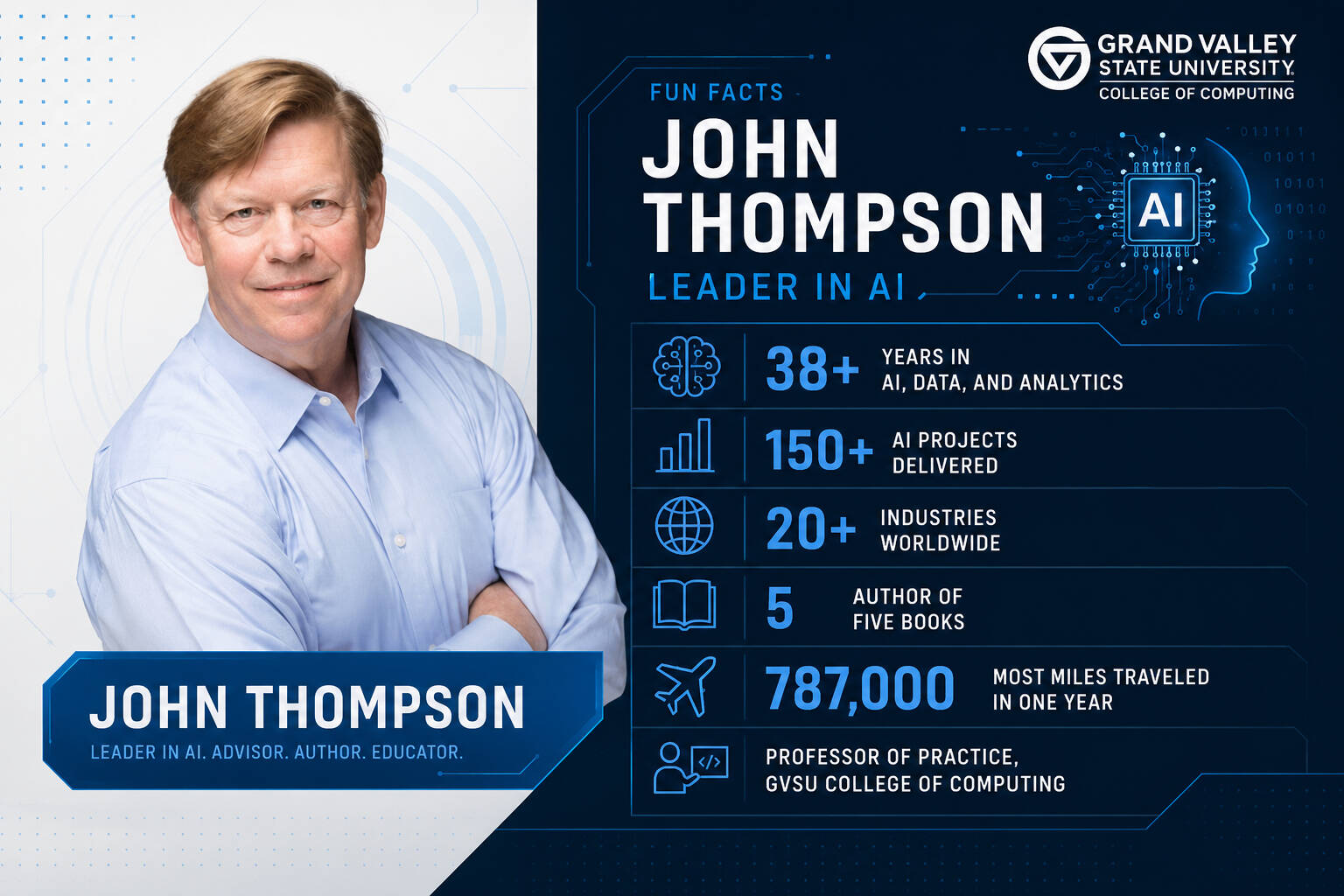 John K Thompson Fun Facts
